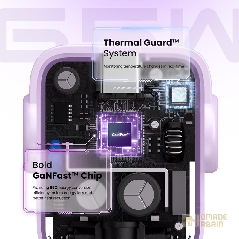 Ugreen Nexode RG
