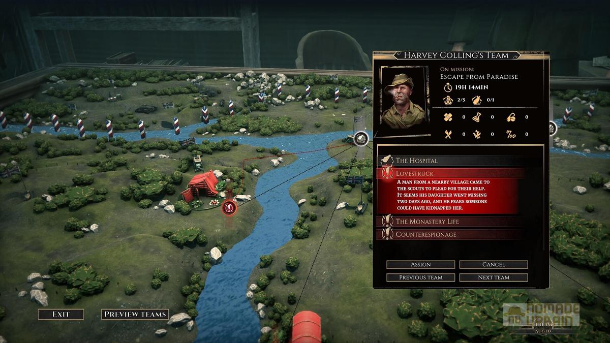 test War Hospital